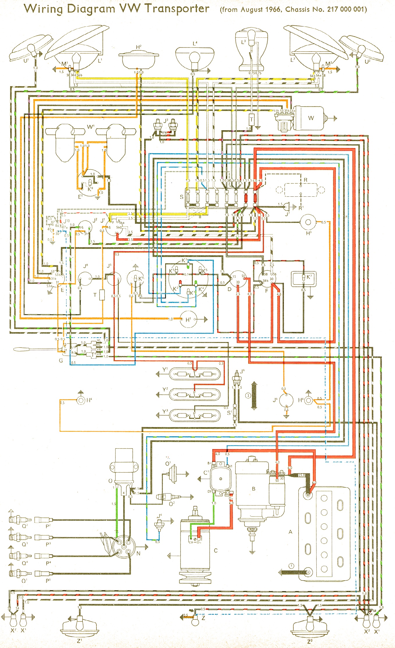 Vanagon Wiring Diagram - Wiring Diagram